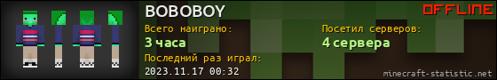 Юзербар 560x90 для BOBOBOY
