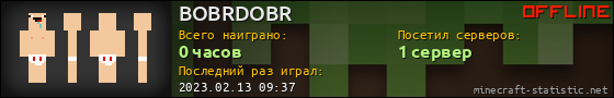 Юзербар 560x90 для BOBRDOBR
