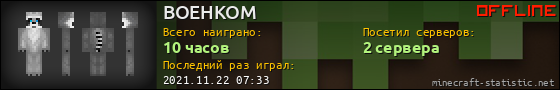 Юзербар 560x90 для BOEHKOM