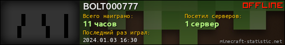 Юзербар 560x90 для BOLT000777