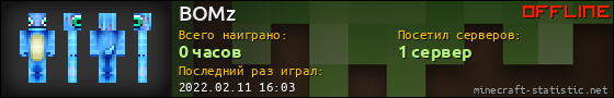 Юзербар 560x90 для BOMz