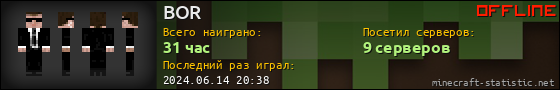 Юзербар 560x90 для BOR