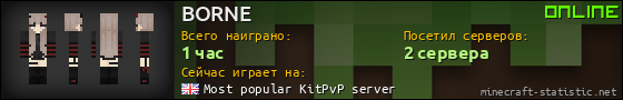 Юзербар 560x90 для BORNE