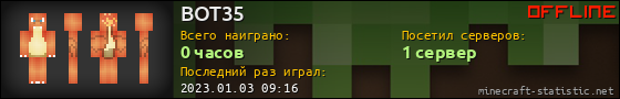 Юзербар 560x90 для BOT35