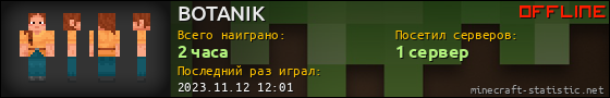 Юзербар 560x90 для BOTANIK
