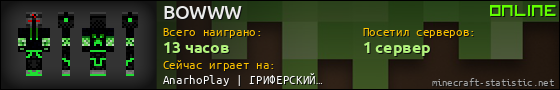 Юзербар 560x90 для BOWWW