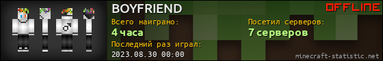 Юзербар 560x90 для BOYFRIEND