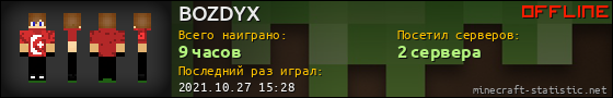 Юзербар 560x90 для BOZDYX