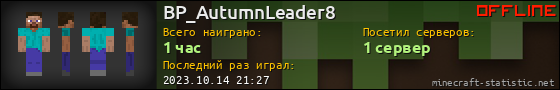 Юзербар 560x90 для BP_AutumnLeader8