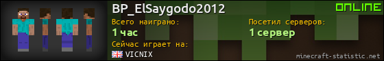 Юзербар 560x90 для BP_ElSaygodo2012