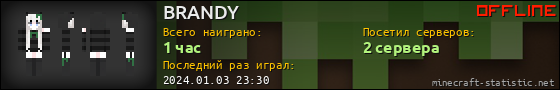Юзербар 560x90 для BRANDY