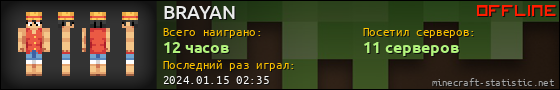 Юзербар 560x90 для BRAYAN