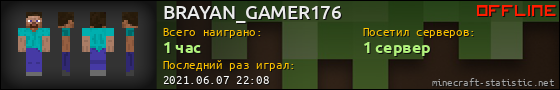 Юзербар 560x90 для BRAYAN_GAMER176