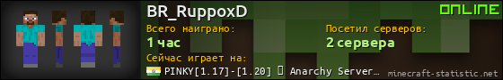 Юзербар 560x90 для BR_RuppoxD