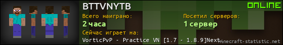 Юзербар 560x90 для BTTVNYTB