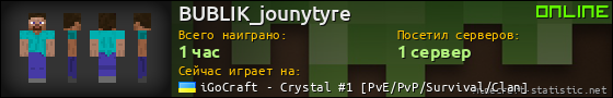 Юзербар 560x90 для BUBLIK_jounytyre