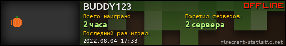Юзербар 560x90 для BUDDY123