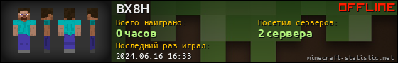 Юзербар 560x90 для BX8H