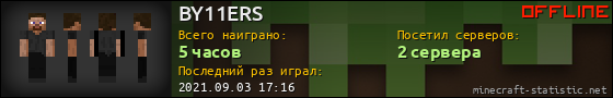 Юзербар 560x90 для BY11ERS