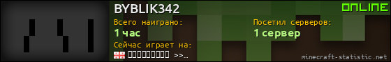 Юзербар 560x90 для BYBLIK342