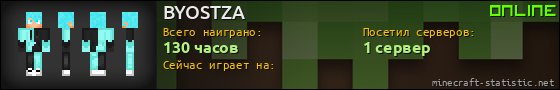 Юзербар 560x90 для BYOSTZA