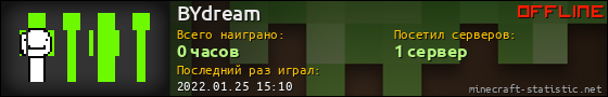 Юзербар 560x90 для BYdream