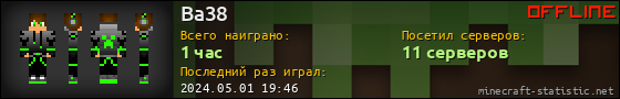 Юзербар 560x90 для Ba38
