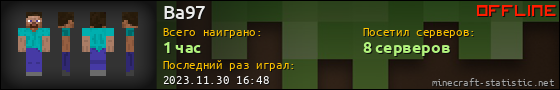 Юзербар 560x90 для Ba97