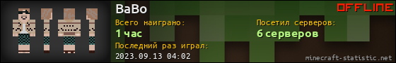 Юзербар 560x90 для BaBo