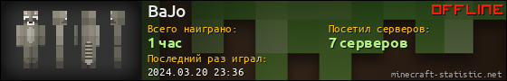 Юзербар 560x90 для BaJo