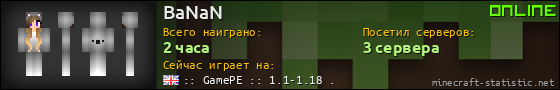 Юзербар 560x90 для BaNaN