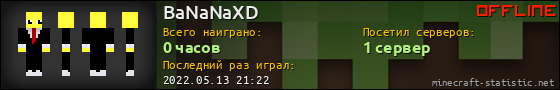 Юзербар 560x90 для BaNaNaXD