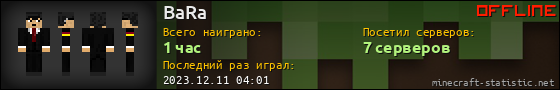 Юзербар 560x90 для BaRa