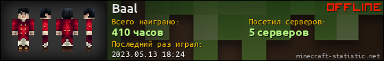 Юзербар 560x90 для Baal