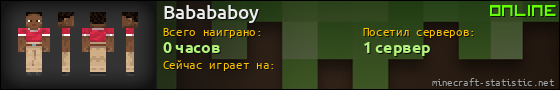 Юзербар 560x90 для Babababoy