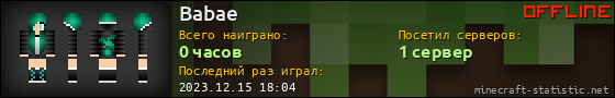 Юзербар 560x90 для Babae