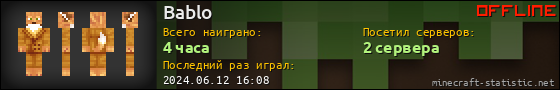 Юзербар 560x90 для Bablo