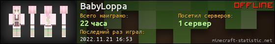 Юзербар 560x90 для BabyLoppa