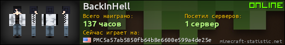 Юзербар 560x90 для BackInHell