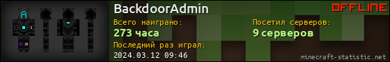 Юзербар 560x90 для BackdoorAdmin