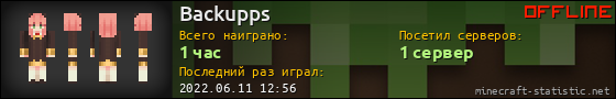 Юзербар 560x90 для Backupps