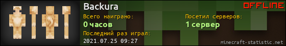 Юзербар 560x90 для Backura