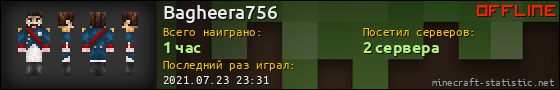 Юзербар 560x90 для Bagheera756