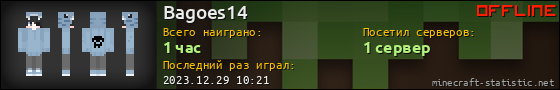 Юзербар 560x90 для Bagoes14