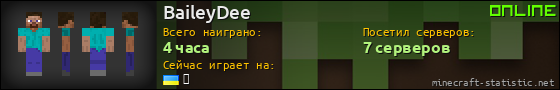 Юзербар 560x90 для BaileyDee