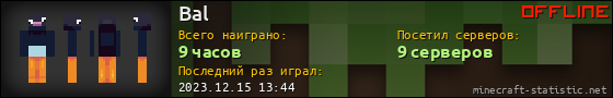 Юзербар 560x90 для Bal