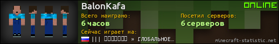 Юзербар 560x90 для BalonKafa