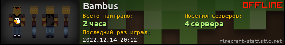 Юзербар 560x90 для Bambus