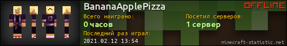 Юзербар 560x90 для BananaApplePizza