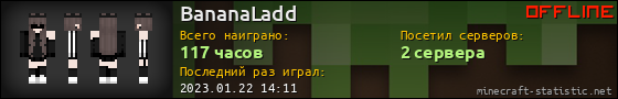 Юзербар 560x90 для BananaLadd